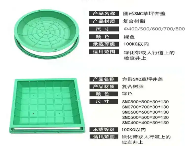 泾源树脂复合种植井盖展示